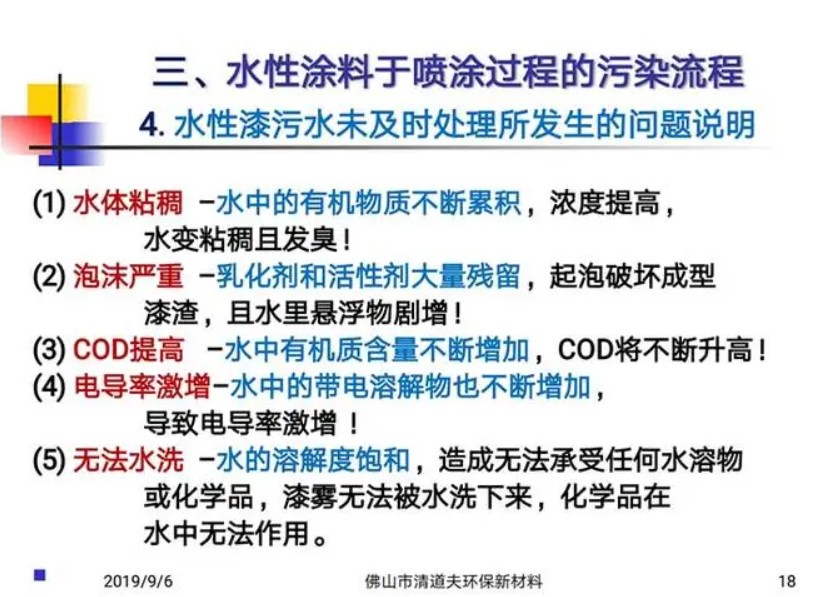 水性漆工业废水处理中废水的来源与特性分析沐鸣2