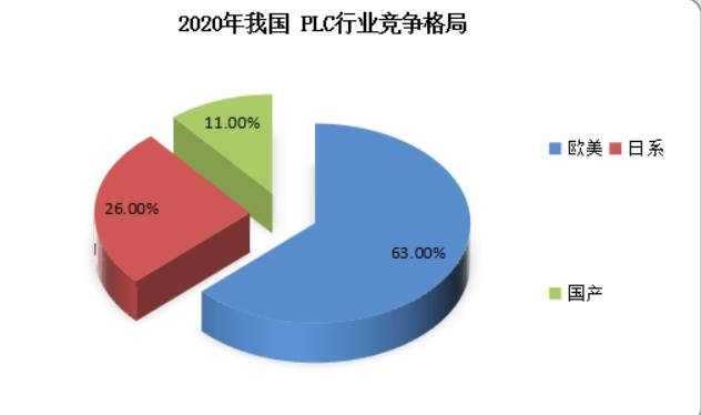 市场竞争与企业求存 涂料年末发展回顾沐鸣2注册