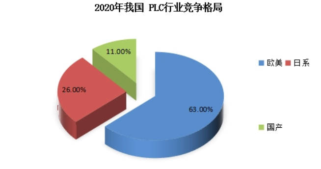 沐鸣2市场竞争与企业求存 涂料年末发展回顾