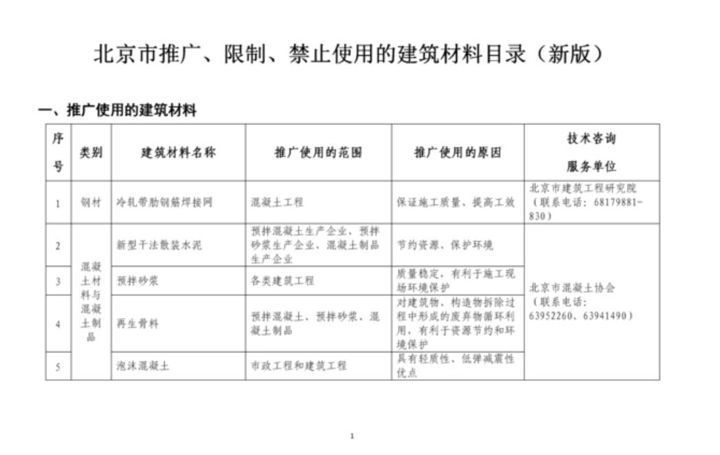 北京市发布推广 限制及禁止使用的建筑材料名录沐鸣2注册